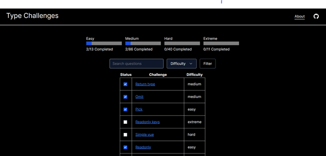 Type Challenges Progress Tracker